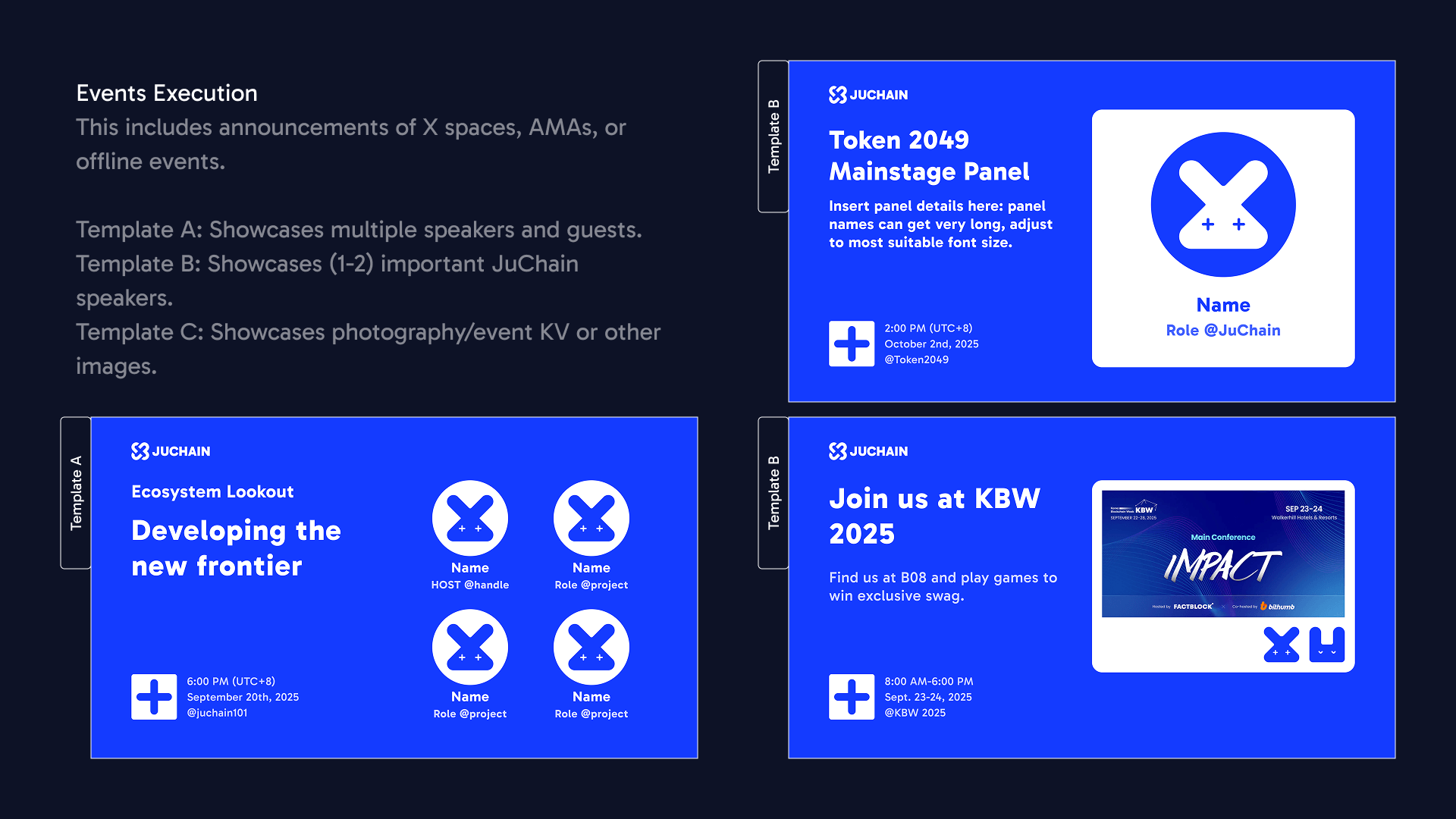 Event Templates