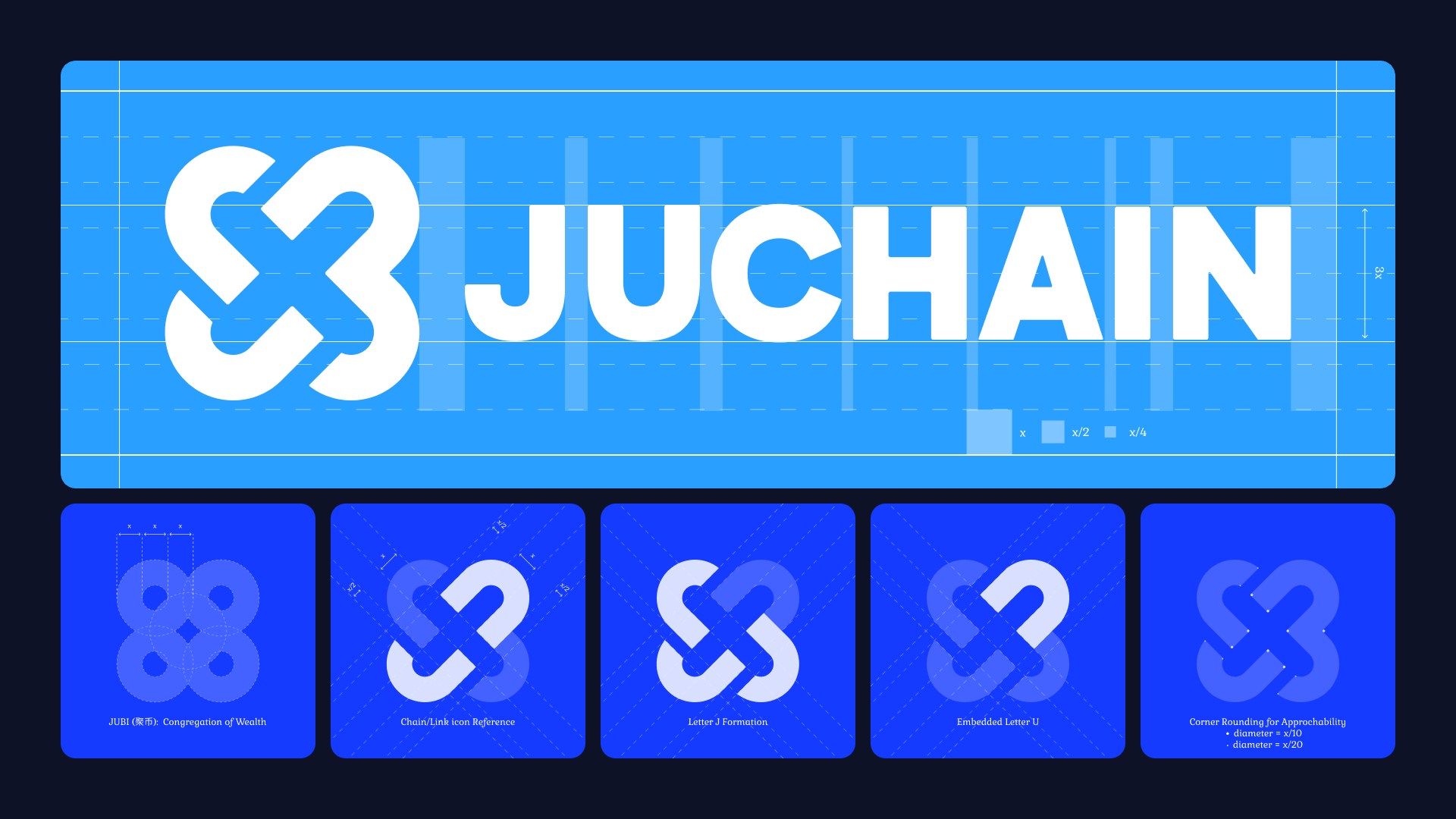 JUCHAIN Brand Identity