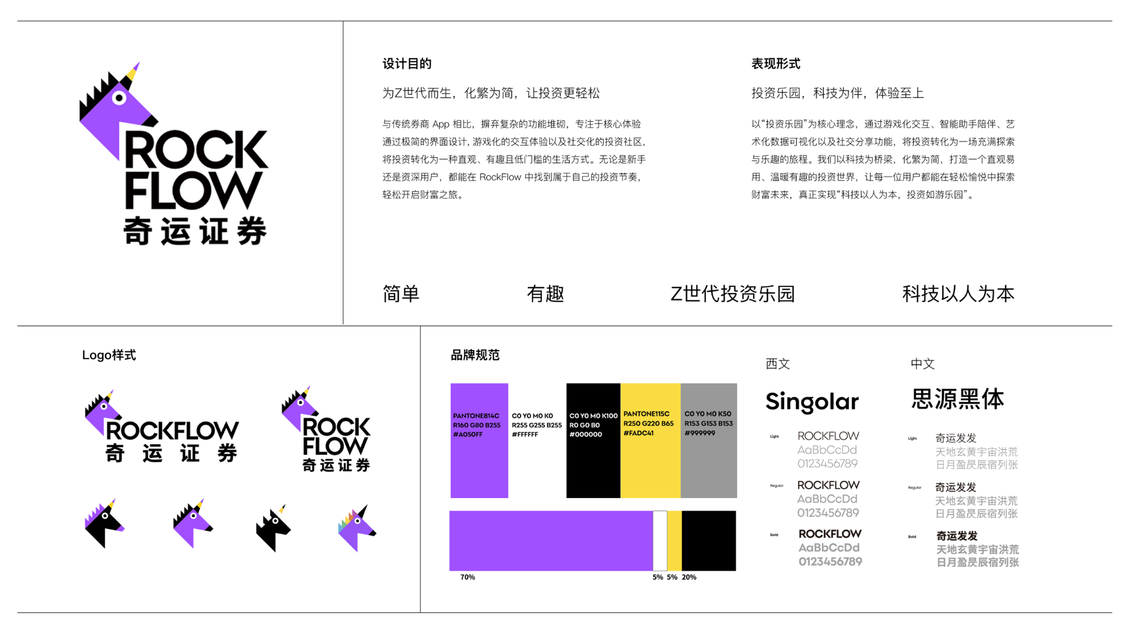 RockFlow Brand Identity