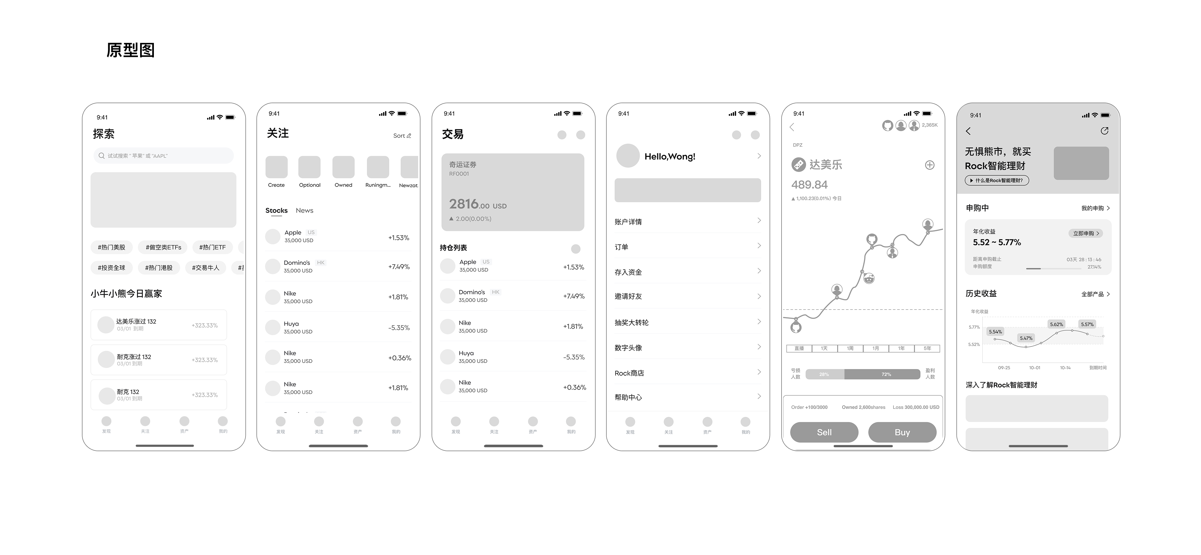 Wireframes